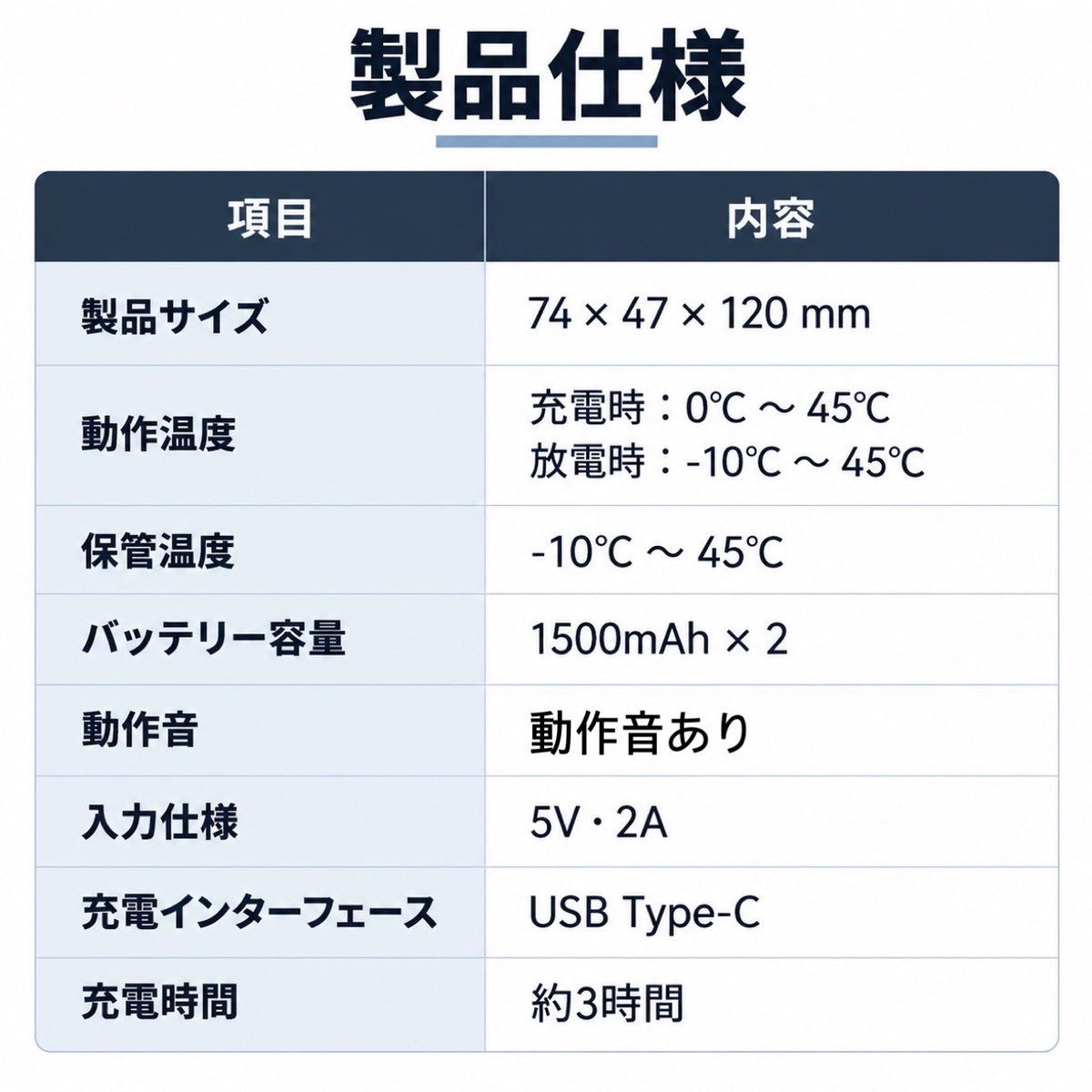 マルチ電動エアポンプ|車・バイク・自転車対応