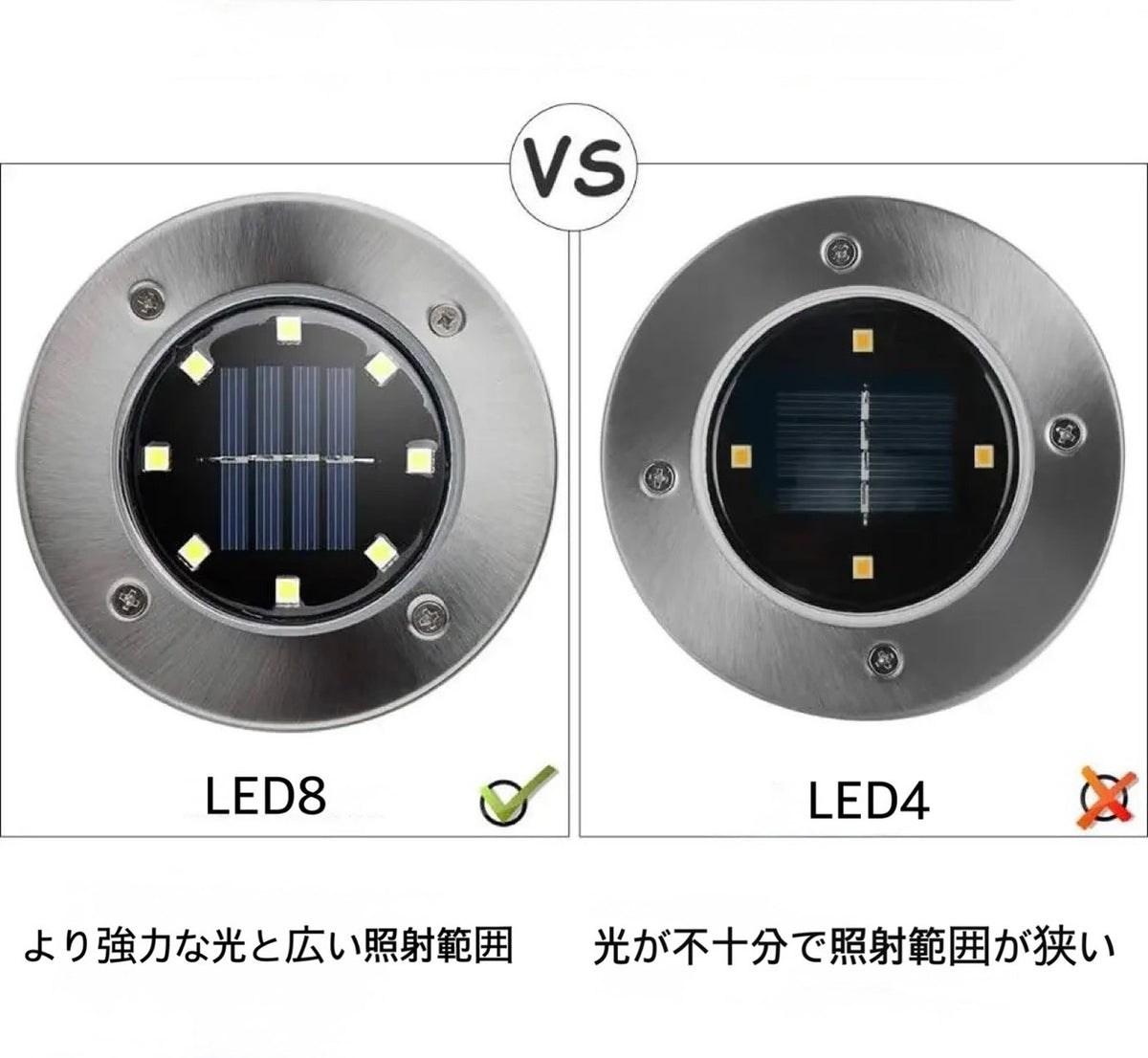 埋め込み式小型ソーラーライト 4個セット